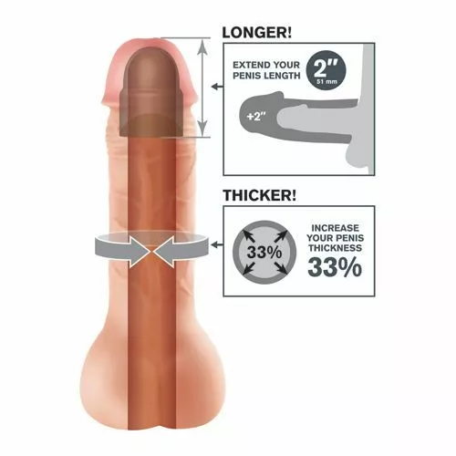 Fantasy X-tensions Ass-Fucker Extension - Afbeelding 2